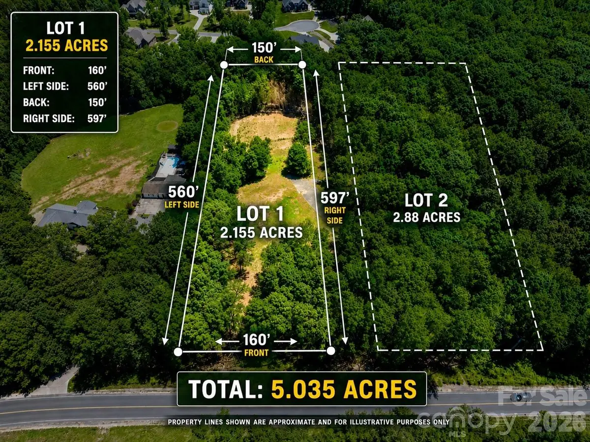 11038 Harrisburg Road, Fort Mill, SC 29707 - #1