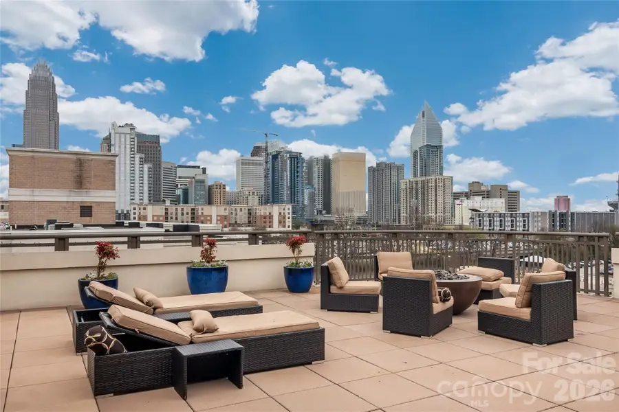 718 W Trade Street #801, Charlotte, NC 28202 - #3