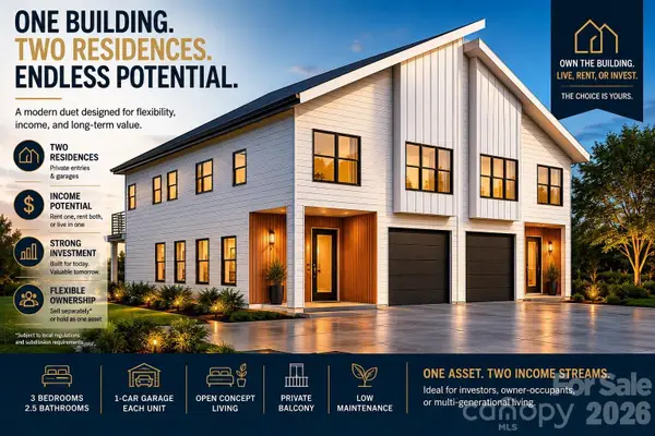 1400 West Boulevard, Charlotte, NC 28208