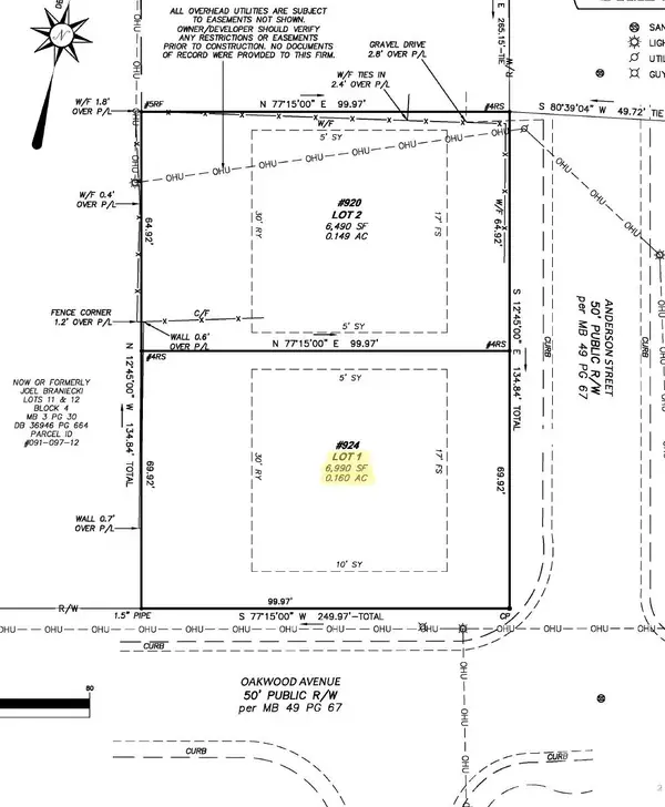 3529 Oakwood Avenue, Charlotte, NC 28205