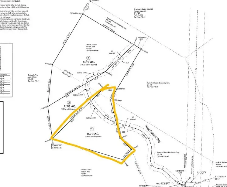 LOT #1 Price Summit Way, Mill Spring, NC 28756 - #2
