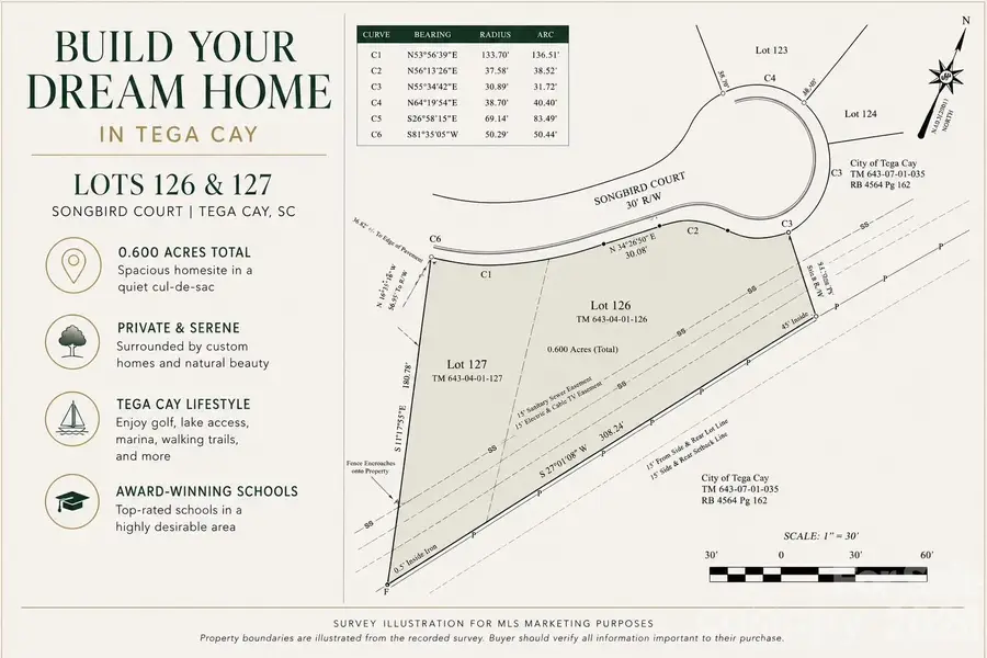 12127 Song Bird Court, Tega Cay, SC 29708 - #3