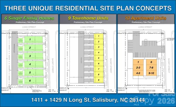 1411-1429 N Long Street, Salisbury, NC 28144