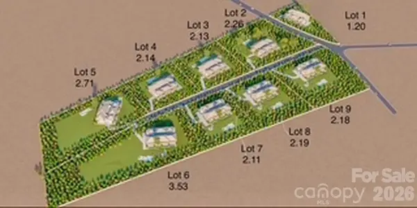 1002 Cane Manor Court, Waxhaw, NC 28173