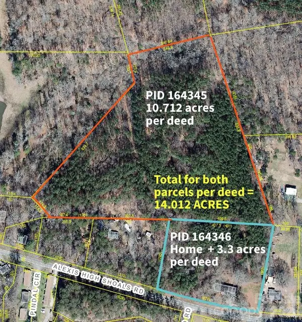 000 Alexis High Shoals Road, Dallas, NC 28034