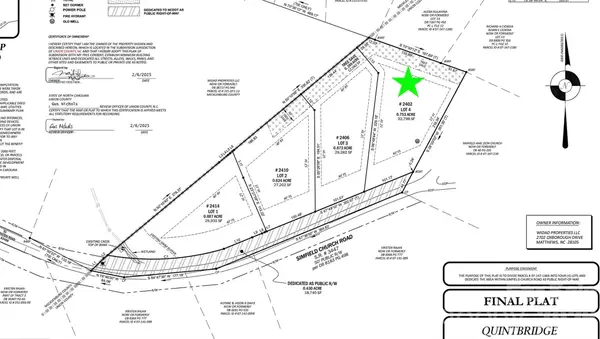 2402 Simfield Church Road, Matthews, NC 28105