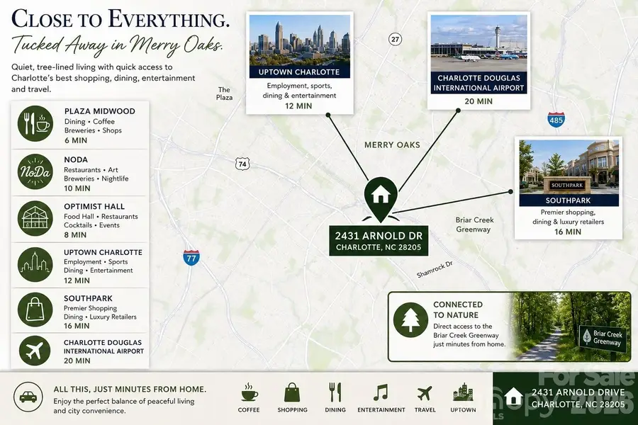 2431 Arnold Drive, Charlotte, NC 28205 - #3