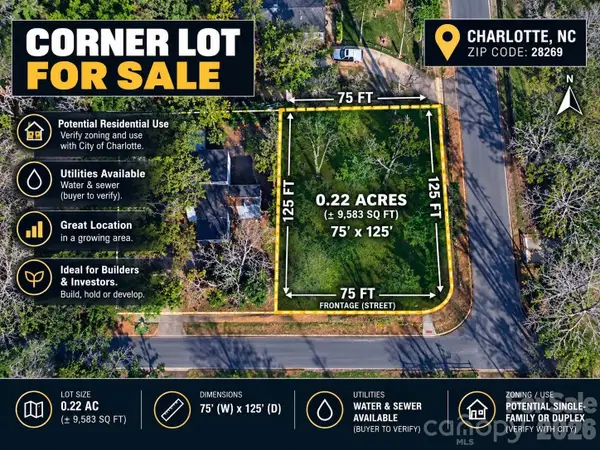 01 Milhaven Lane, Charlotte, NC 28269