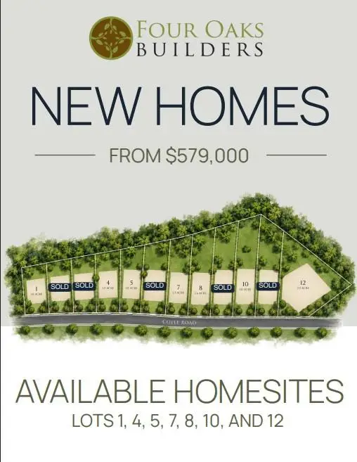 12063 Coyle Road #1, Stanfield, NC 28163 - #2
