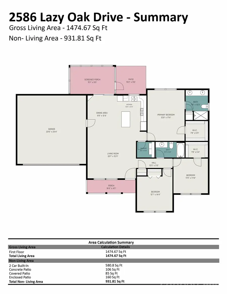 2586 Lazy Oak Drive #Lot 23, Lancaster, SC 29720 - #2