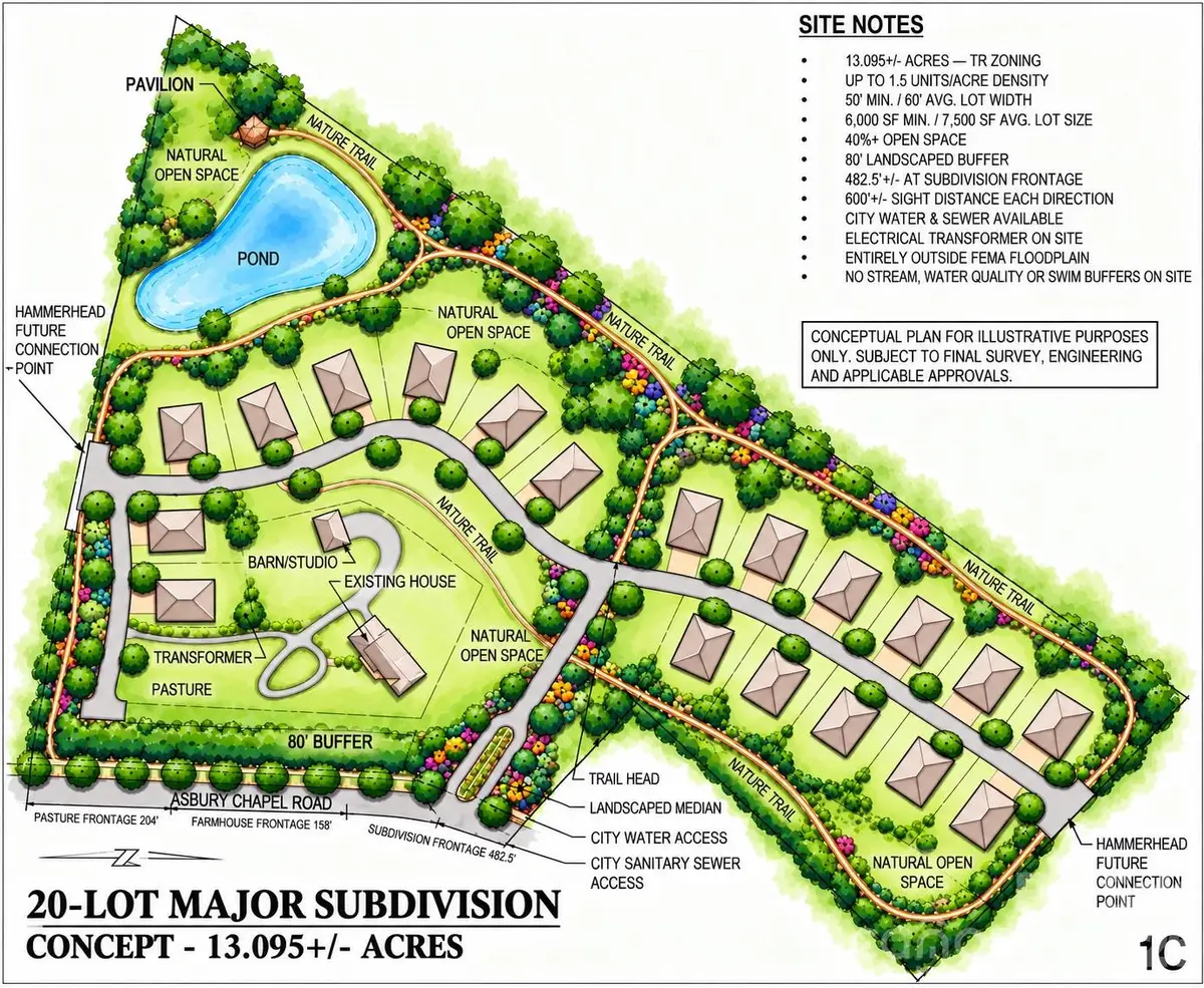 01938124 Asbury Chapel Road, Huntersville, NC 28078 - #1
