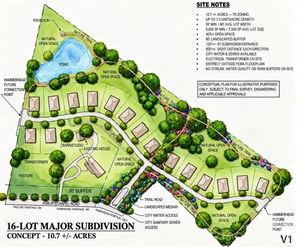 01938123 Asbury Chapel Road, Huntersville, NC 28078