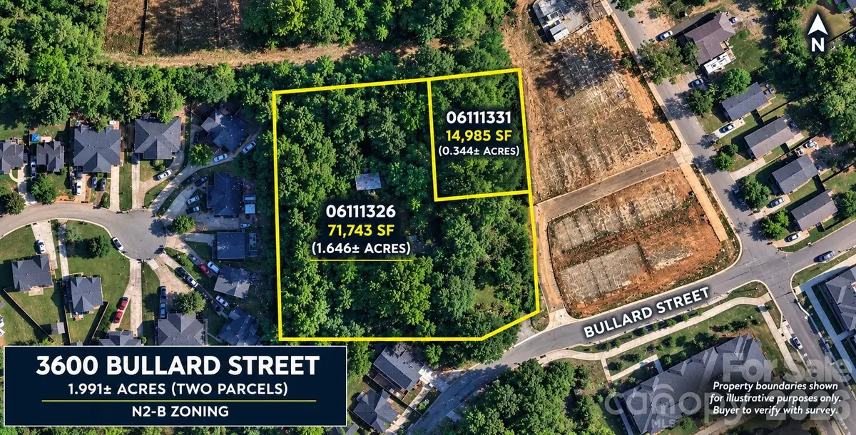 3600 Bullard Street, Charlotte, NC 28208 - #1