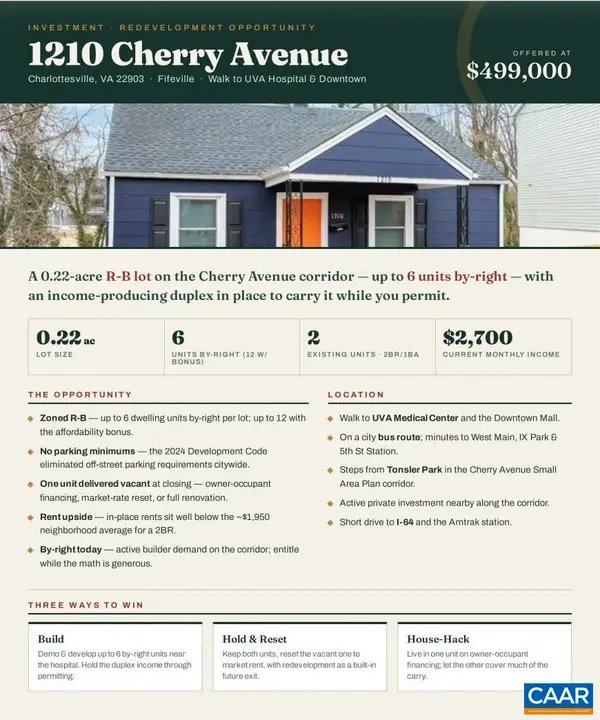 1210 Cherry Ave, Charlottesville, VA 22903