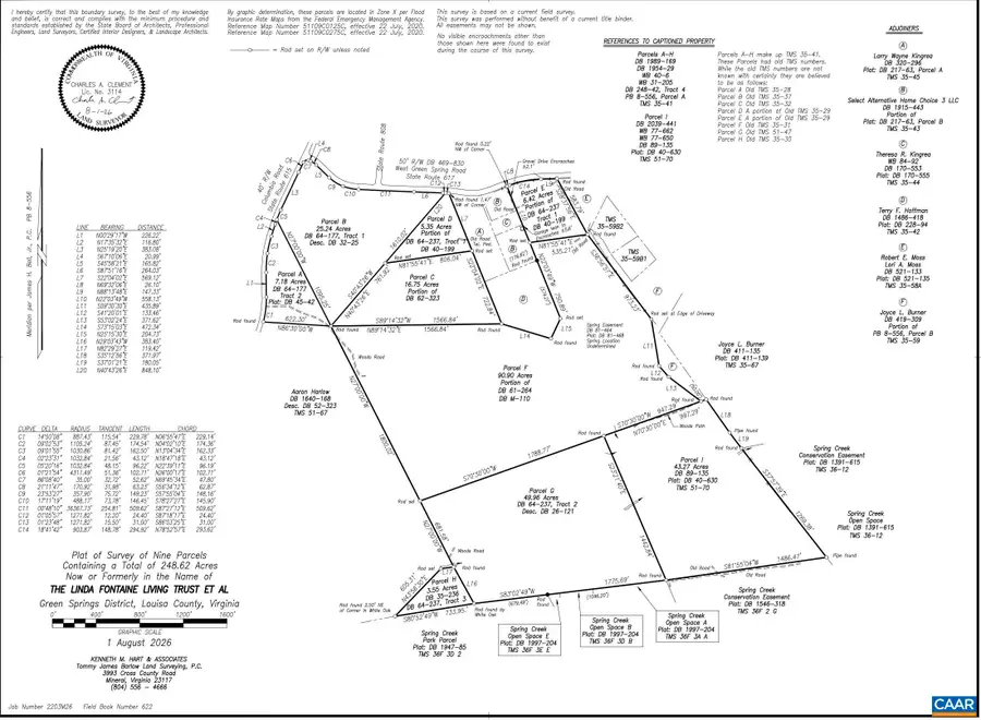 0 Columbia Rd, Zion Crossroads, VA 22942 - #2