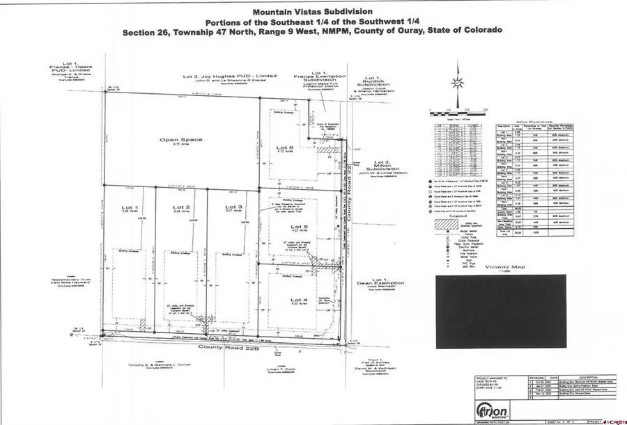 Lot 1 County Road 22b, Montrose, CO 81403 - #2