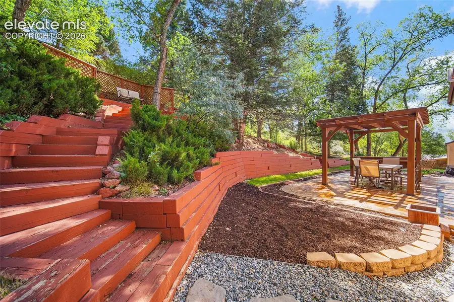 1151 Terrace Road, Colorado Springs, CO 80904 - #3