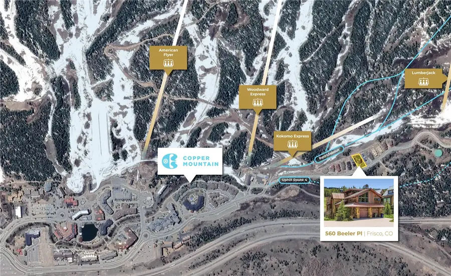 560 Beeler Place, Copper Mountain, CO 80443 - #3