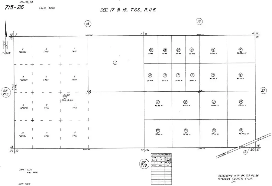 20 Ac Box Canyon Road, Indio, CA 92201 - Image #2