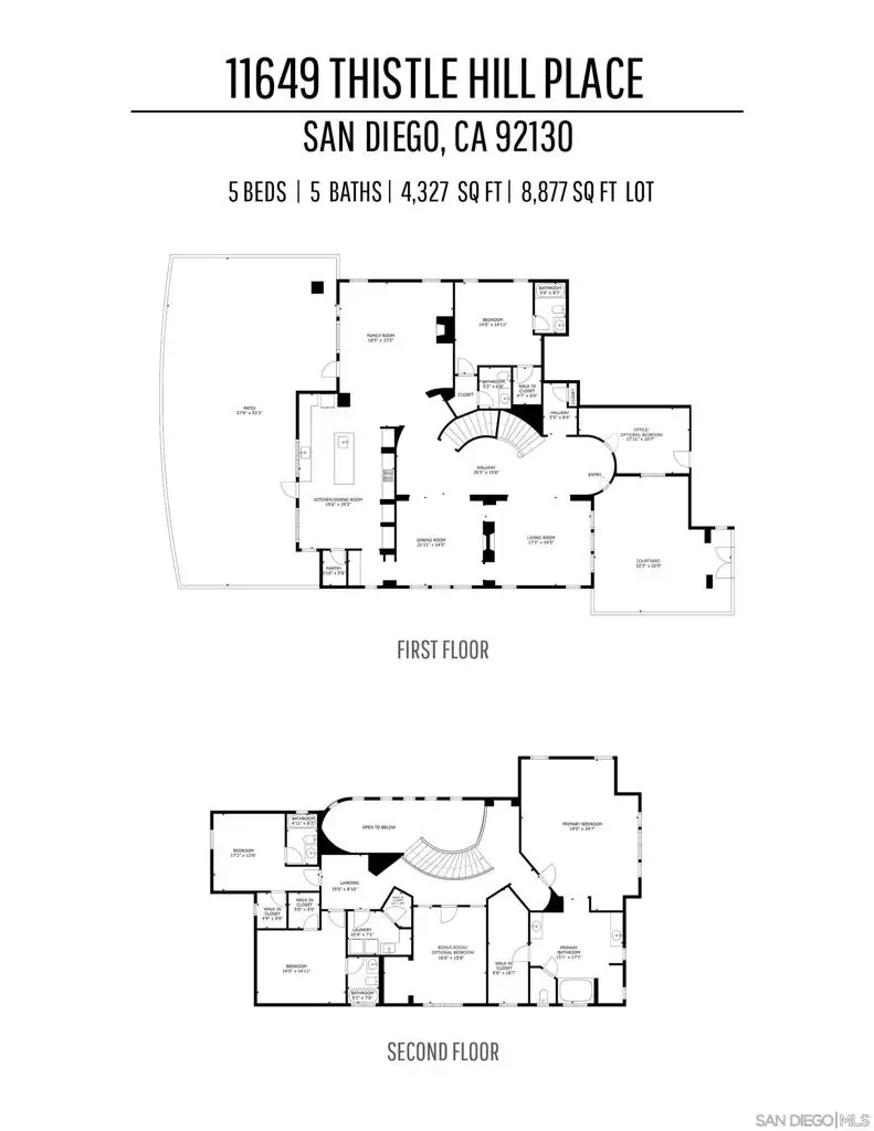 11649 Thistle Hill Pl, San Diego, CA 92130 - #3