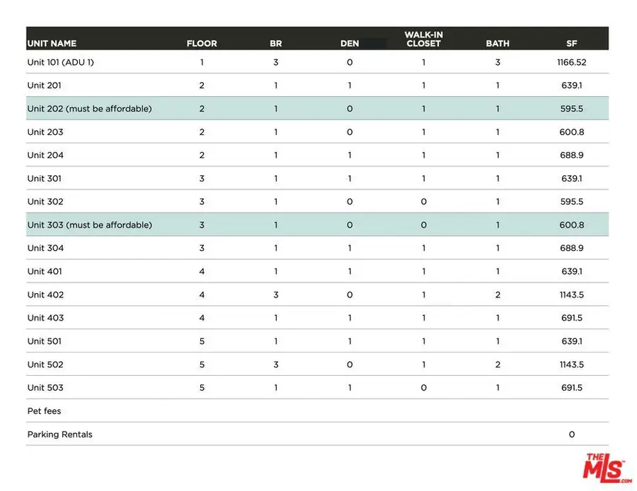 2512 S Centinela Avenue, Los Angeles, CA 90064 - Image #2