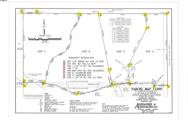 3343 Little Valley Rd Lot 3, Sunol, CA 94586