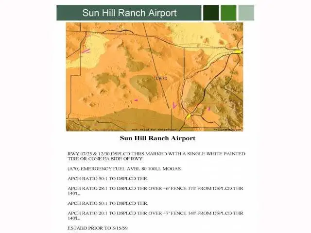 8000 Princess Pat Mine Rd, Adelanto, CA 88888 - #3