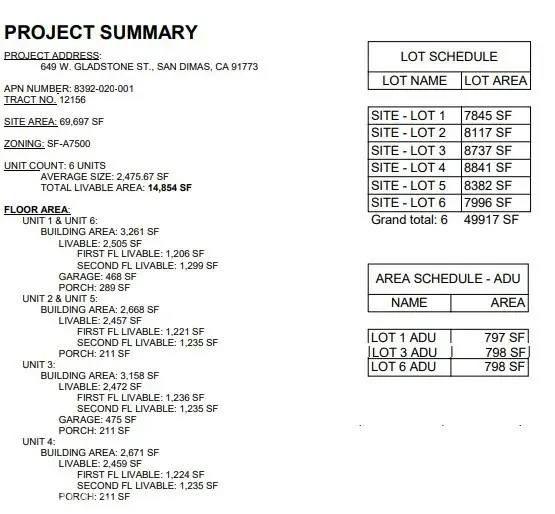 649 W Gladstone, San Dimas, CA 91773 - #3