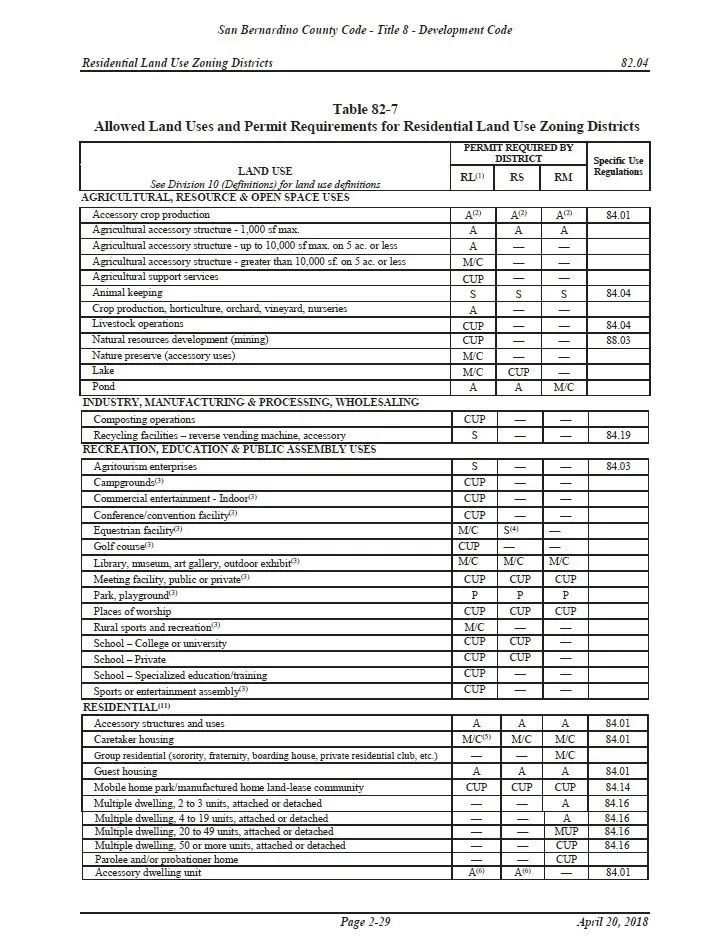 46402218 Oldenburg Road, Apple Valley, CA 92307 - #3