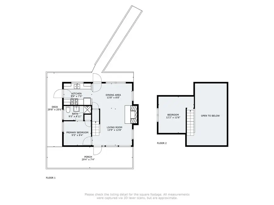 612 Rose Lane, Twin Peaks, CA 92391 - #3