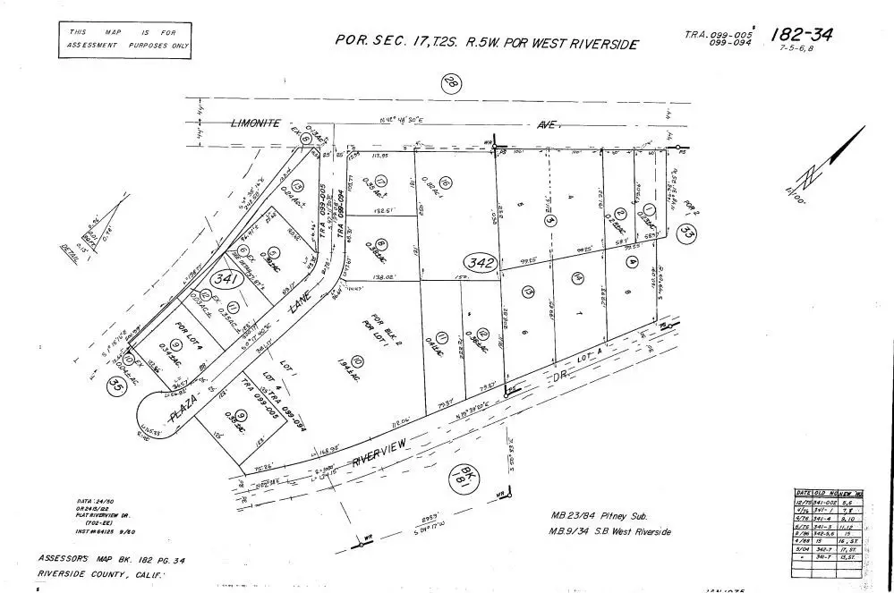0 Plaza Lane, Riverside, CA 92509 - #1