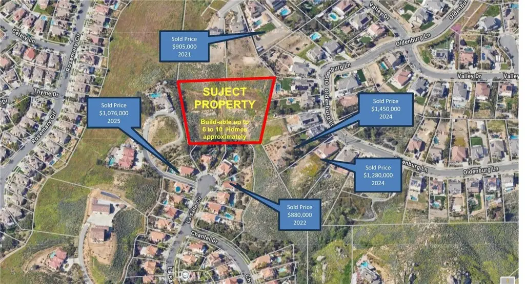 1130 La Salle Cir, Corona, CA 92879 - #1