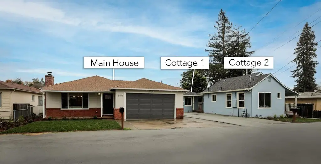 300 Encina Avenue, Redwood City, CA 94061 - Image #1