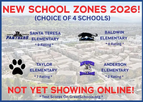 890 White Moonstone Loop, San Jose, CA 95123