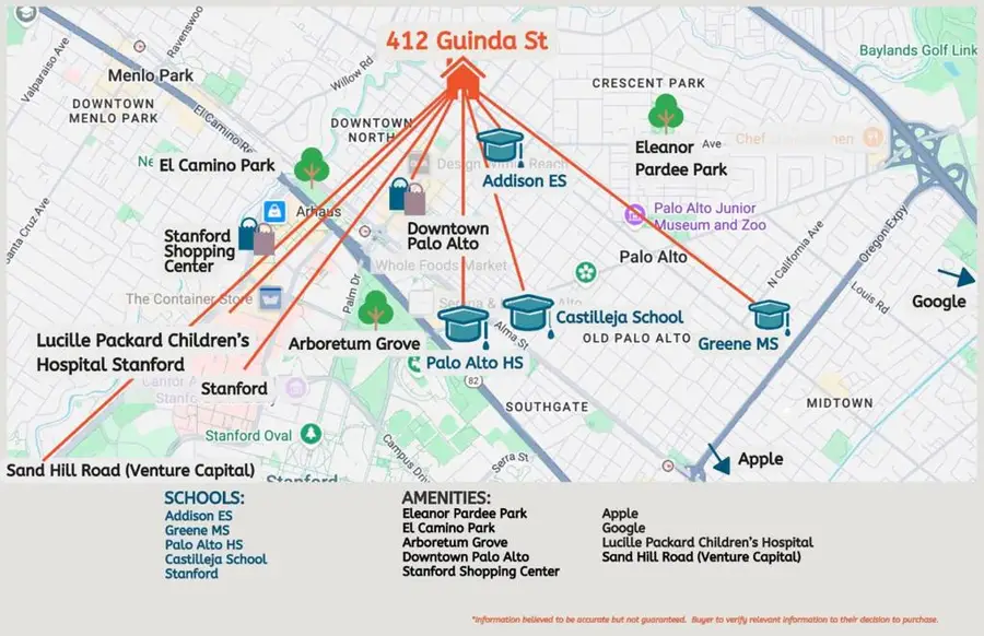 412 Guinda Street, Palo Alto, CA 94301 - #2