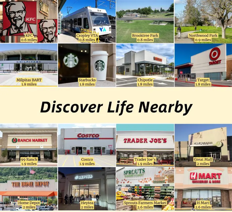 1898 Tradan Drive, San Jose, CA 95132 - #3