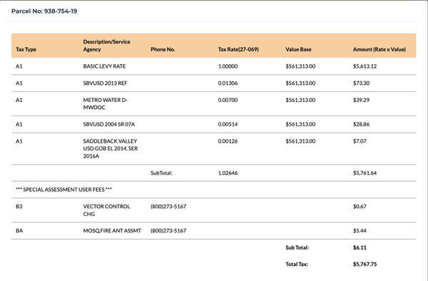 105 Lugo Ln, Mission Viejo, CA 92692