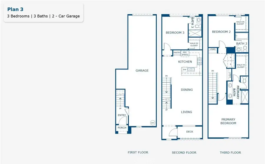 1309 W North Pinecrest Paseo, Ontario, CA 91762 - #2