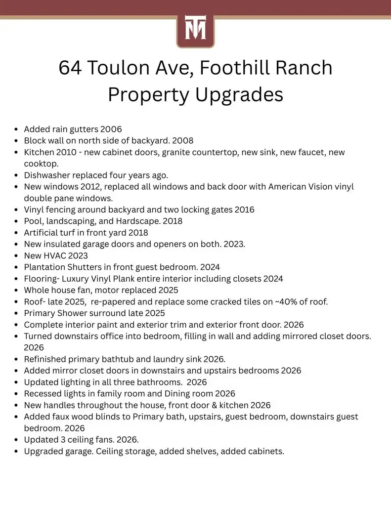 64 Toulon, Lake Forest, CA 92610 - #1