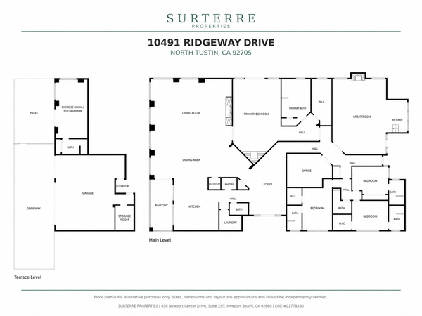 10491 Ridgeway Drive, North Tustin, CA 92705