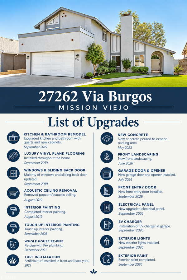 27262 Via Burgos, Mission Viejo, CA 92691