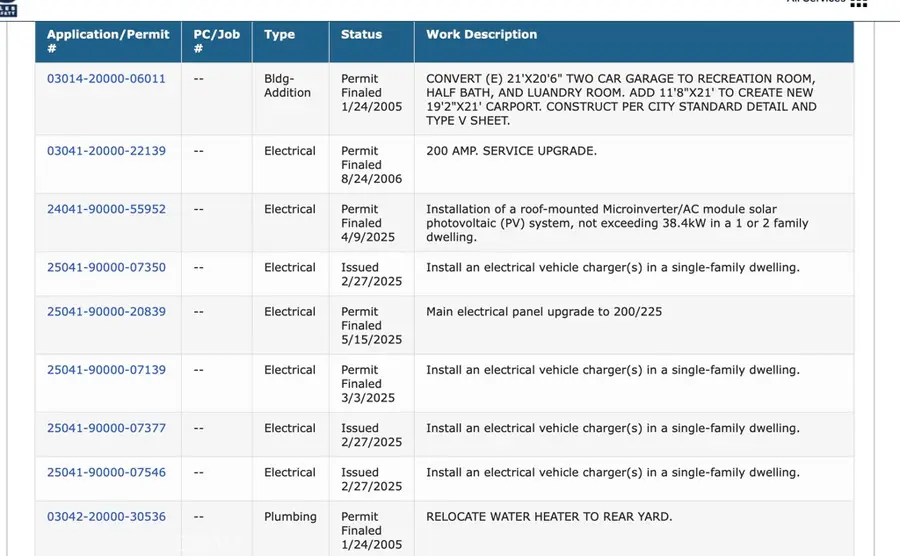 15752 Cobalt Street, Sylmar, CA 91342 - #2