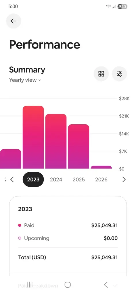 124 Hastings, San Buenaventura Ventura, CA 93003 - #1