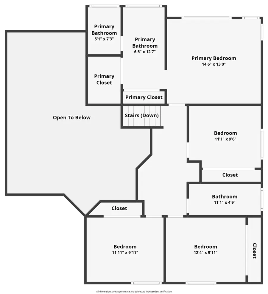 2622 Presidio Lane, Corona, CA 92879 - Image #3