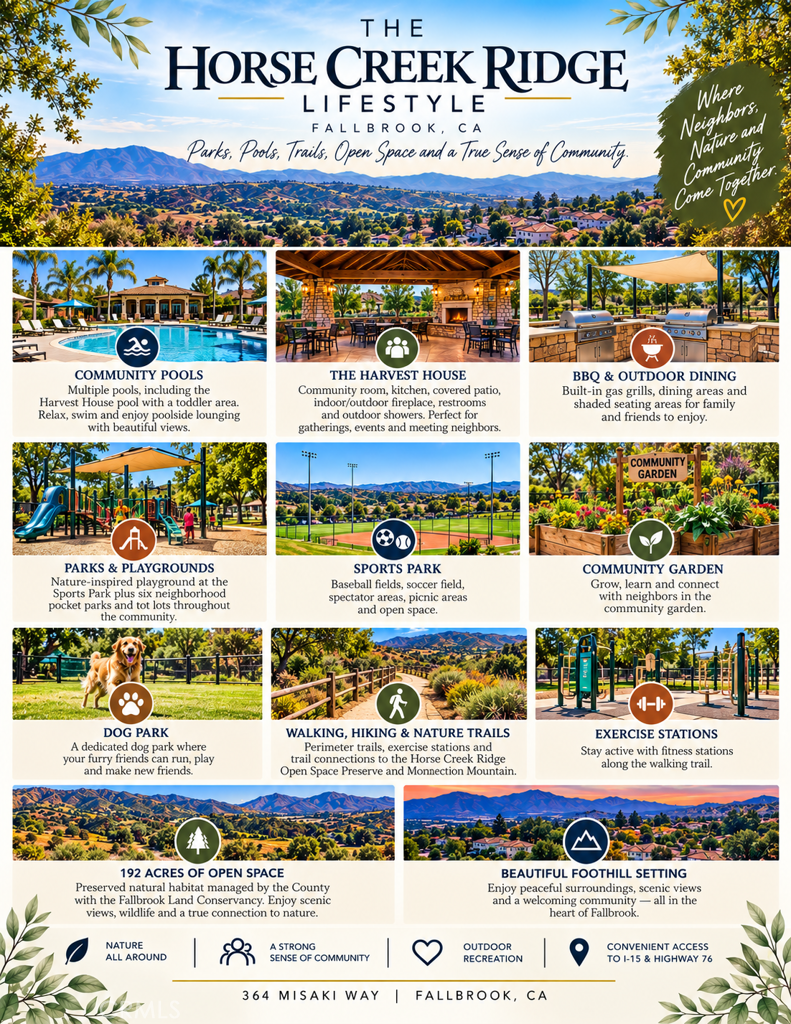 364 Misaki, Fallbrook, CA 92028 - #2