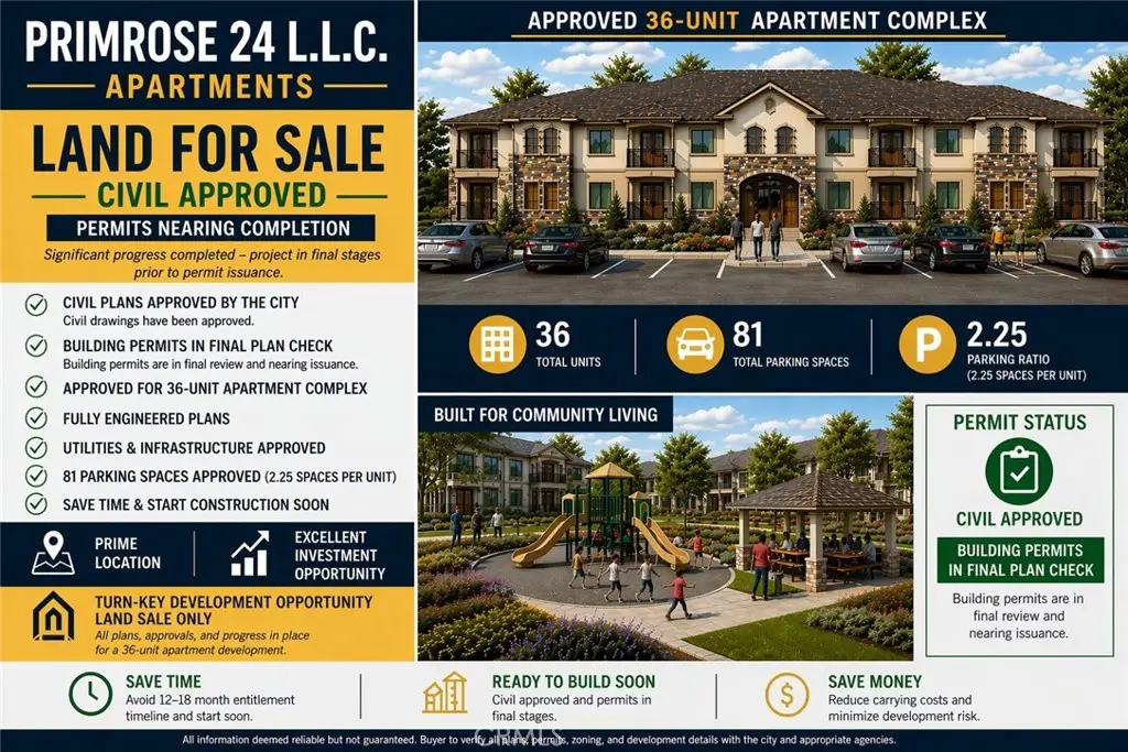 0 Primrose Avenue, Hesperia, CA 92345 - #1