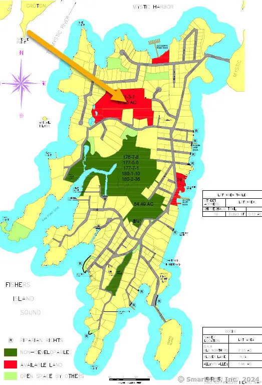 6 Kingfisher Way, Stonington Town, CT 06355 - Image #2