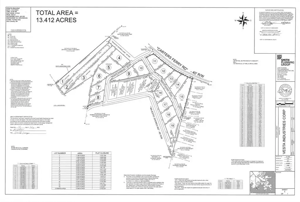 Lot 22 Majestic Shores Trail, Hartwell, GA 30643 - Image #1