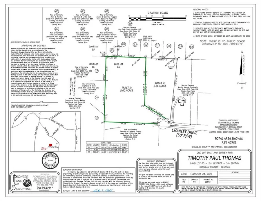 0B Charley Drive, Douglasville, GA 30135 - Image #2