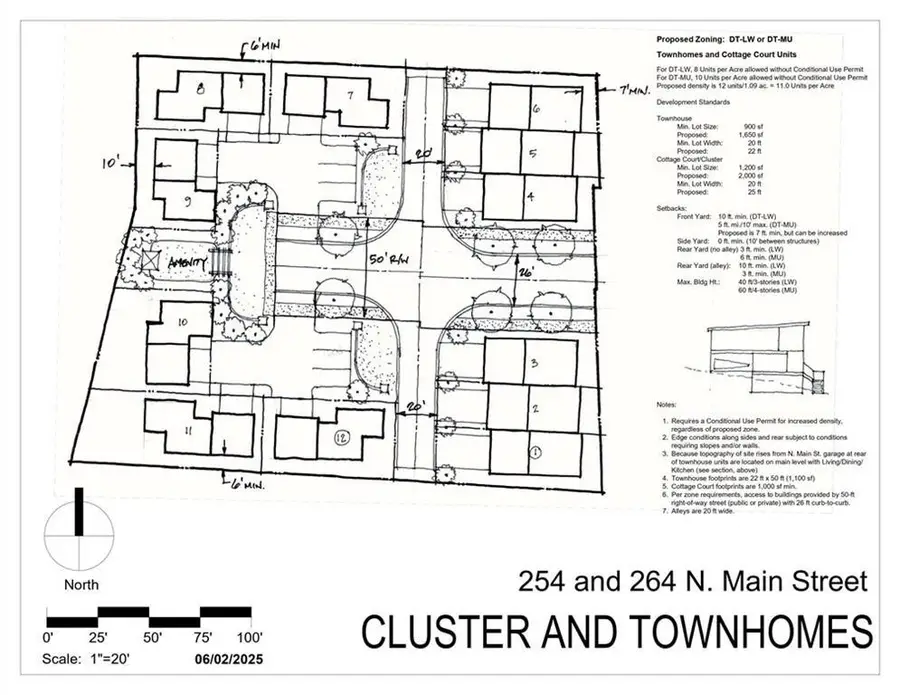 254 N Main Street, Alpharetta, GA 30009 - #2
